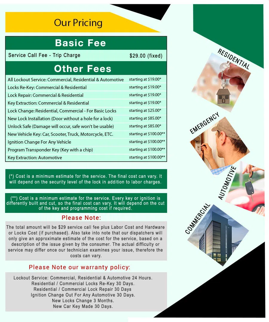 Amber Locksmith Store Waterbury, CT 203-433-3679